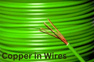 The Essential Role of Copper in Wires for Efficiency