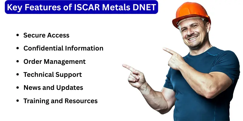 key features of iscar metals dnet Key Features of ISCAR Metals DNET