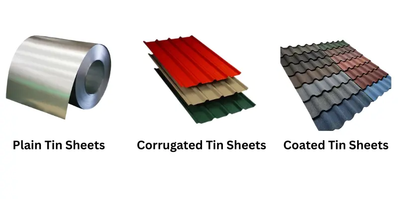 types of tin roofing sheets Types of Tin Roofing Sheets