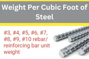 Weight Per Cubic Foot of Steel – Benefits and Applications